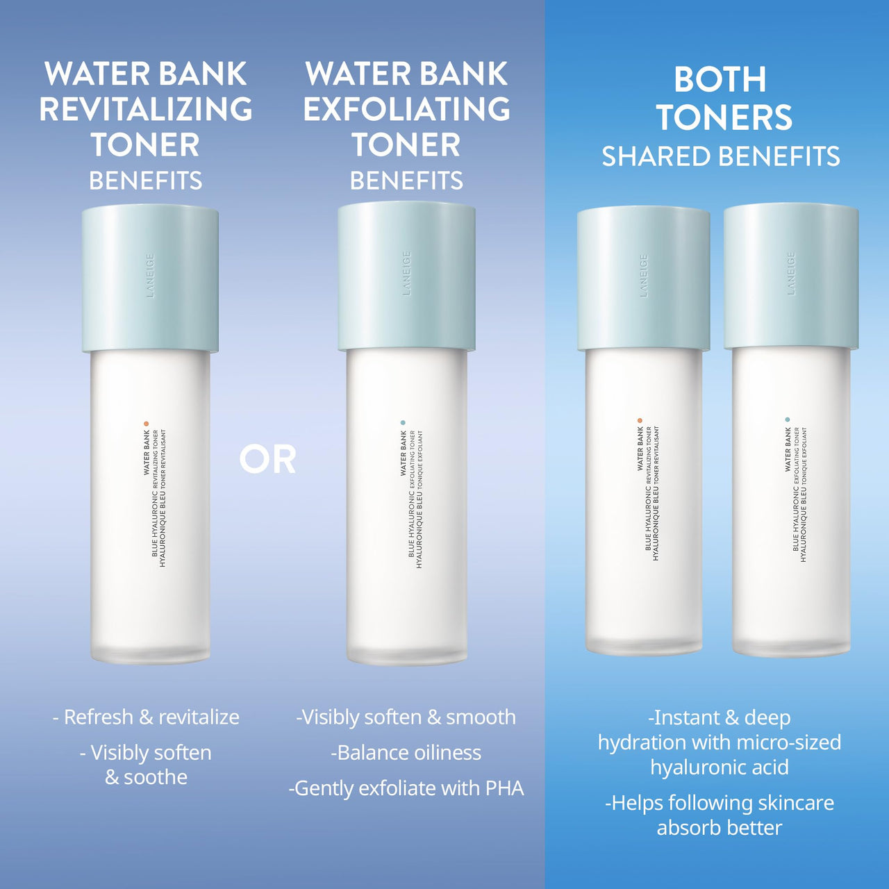 LANEIGE Water Bank Blue Hyaluronic Exfoliating Toner: PHA Gently Exfoliates and Softens Skin.