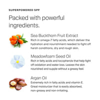 Thumbnail for Supergoop! Handscreen SPF 40, 1 fl oz - Preventative, SPF Hand Cream For Dry Cracked Hands - Fast-Absorbing, Clean ingredients, Non-Greasy Formula - With Sea Buckthorn, Antioxidants & Natural Oils