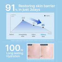 Thumbnail for Illiyoon Ceramide Ato Concentrate Cream | Moisturizer for Dry & Sensitive Skin, 100hr Lasting Hydration, For Face & Body, Gentle for Infants, Moisture Barrier Repair, Vegan Certified, 2.53 fl.oz.