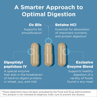 Thumbnail for Designs for Health Digestzymes - Digestive Enzymes + Betaine Hydrochloride for Gas & Bloating Relief - Pepsin, Ox Bile, Lactase Enzyme & Lipase Enzymes for Digestion (90 Capsules)