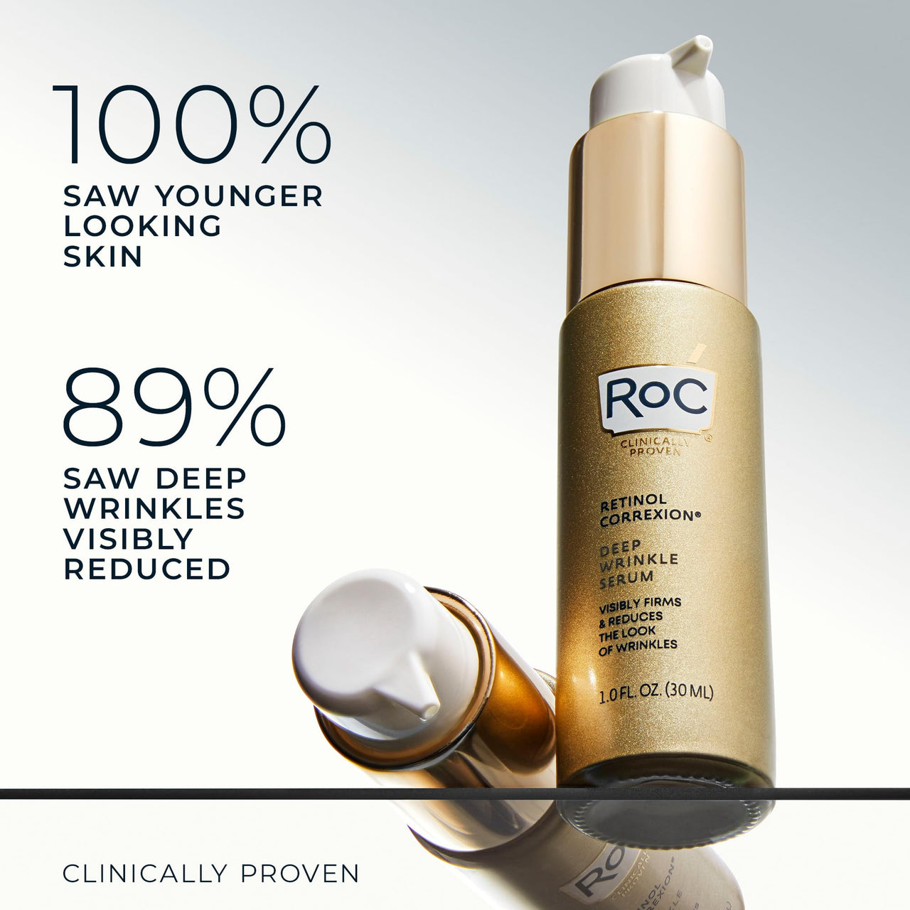 RoC Retinol Correxion Deep Wrinkle Retinol Face Serum with Ascorbic Acid, Anti-Aging Treatment for Fine Lines, Dark Spots, Post Acne Scars, 1 Oz (Packaging May Vary)