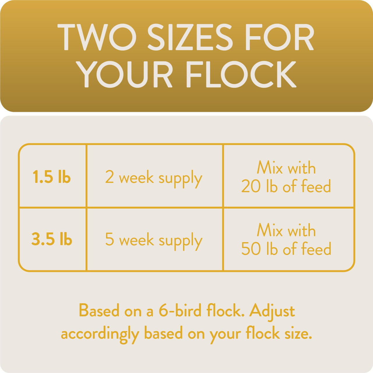 FLOCKLEADER Shine, Functional Poultry Treats for Skin and Feather Support, 3.5 lb