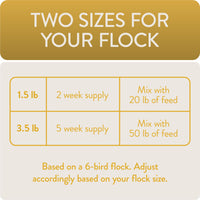 Thumbnail for FLOCKLEADER Shine, Functional Poultry Treats for Skin and Feather Support, 3.5 lb