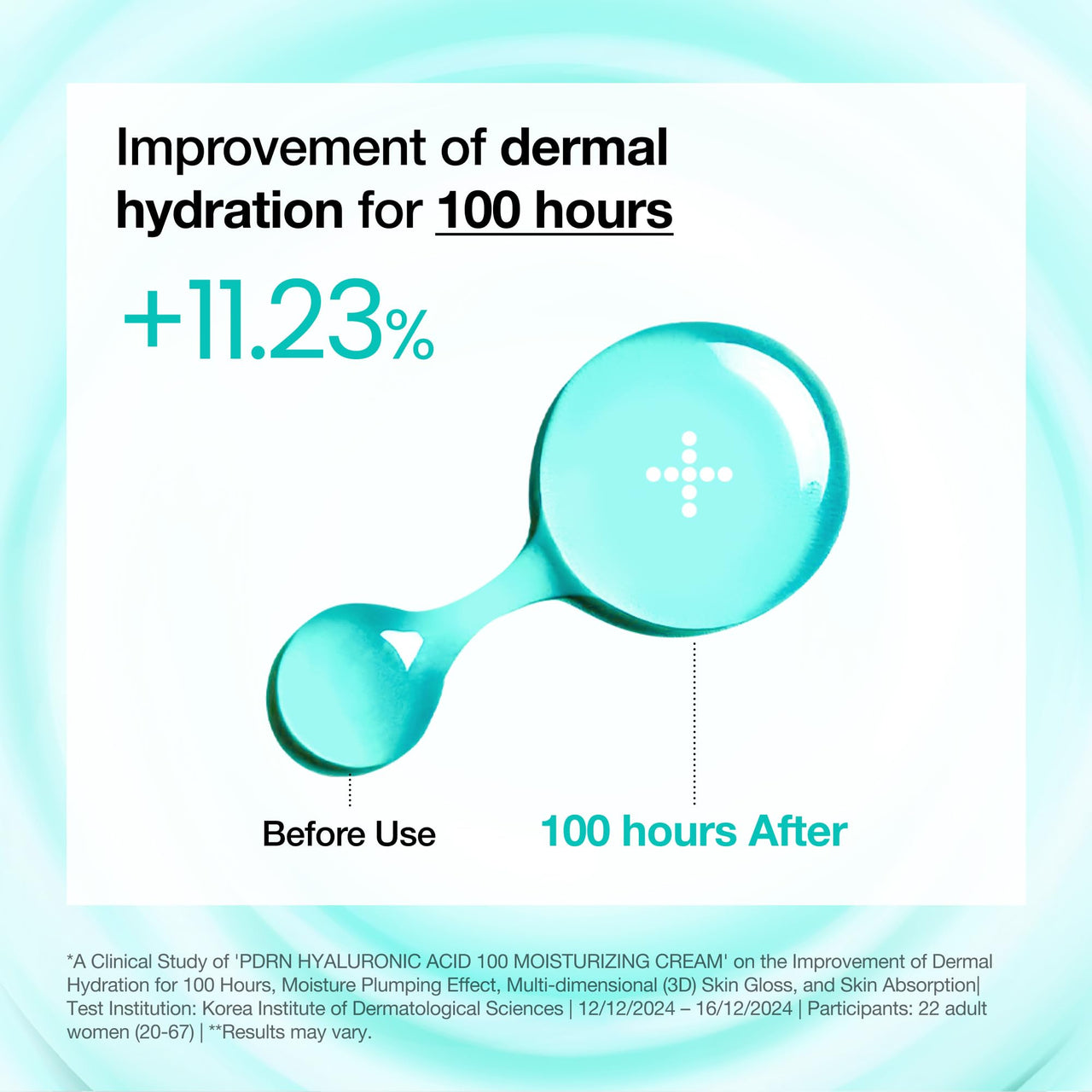 ANUA PDRN Hyaluronic Acid 100 Moisturizing Cream, Lightweight Hydrating Moisturizer with Salmon PDRN, Hyaluronic acid, Collagen for Glass Skin, Korean Skin Care (60ml / 2.02 fl. oz)