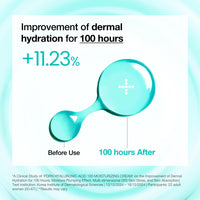 Thumbnail for ANUA PDRN Hyaluronic Acid 100 Moisturizing Cream, Lightweight Hydrating Moisturizer with Salmon PDRN, Hyaluronic acid, Collagen for Glass Skin, Korean Skin Care (60ml / 2.02 fl. oz)