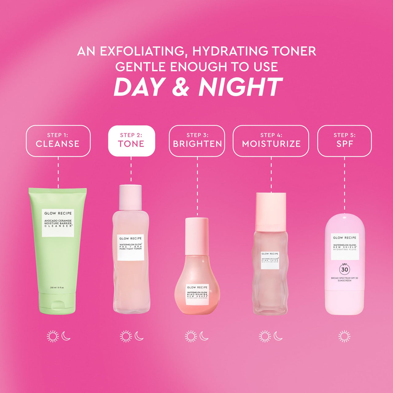 Glow Recipe PHA + BHA Face Toner, Korean Exfoliating Toner for Pores, Gentle Chemical Exfoliant + Hydrating Toner, Watermelon, Cactus Water + Glycerin (150ml)