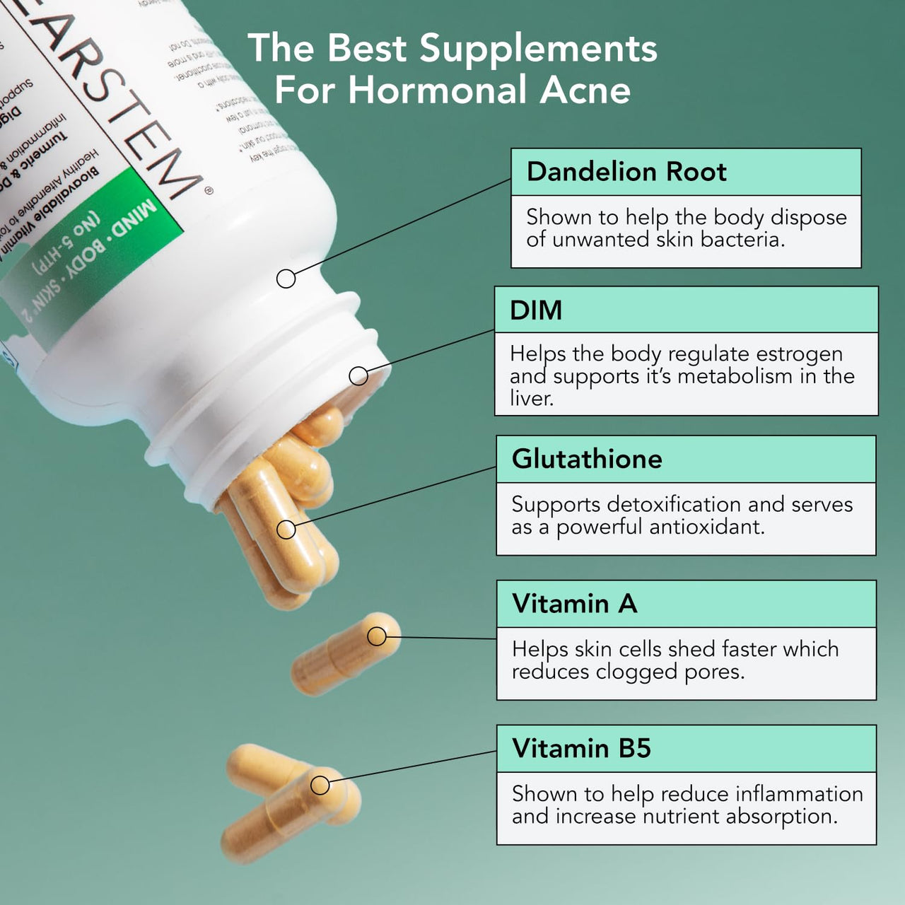 CLEARSTEM - MINDBODYSKIN Hormonal Acne Supplement (No 5-HTP) - Natural DIM Supplement - Skin Care Vitamins - Hormone Balance, Antioxidants - Vegan, Gluten Free, Cruelty Free - 30 Servings, 90 Capsules