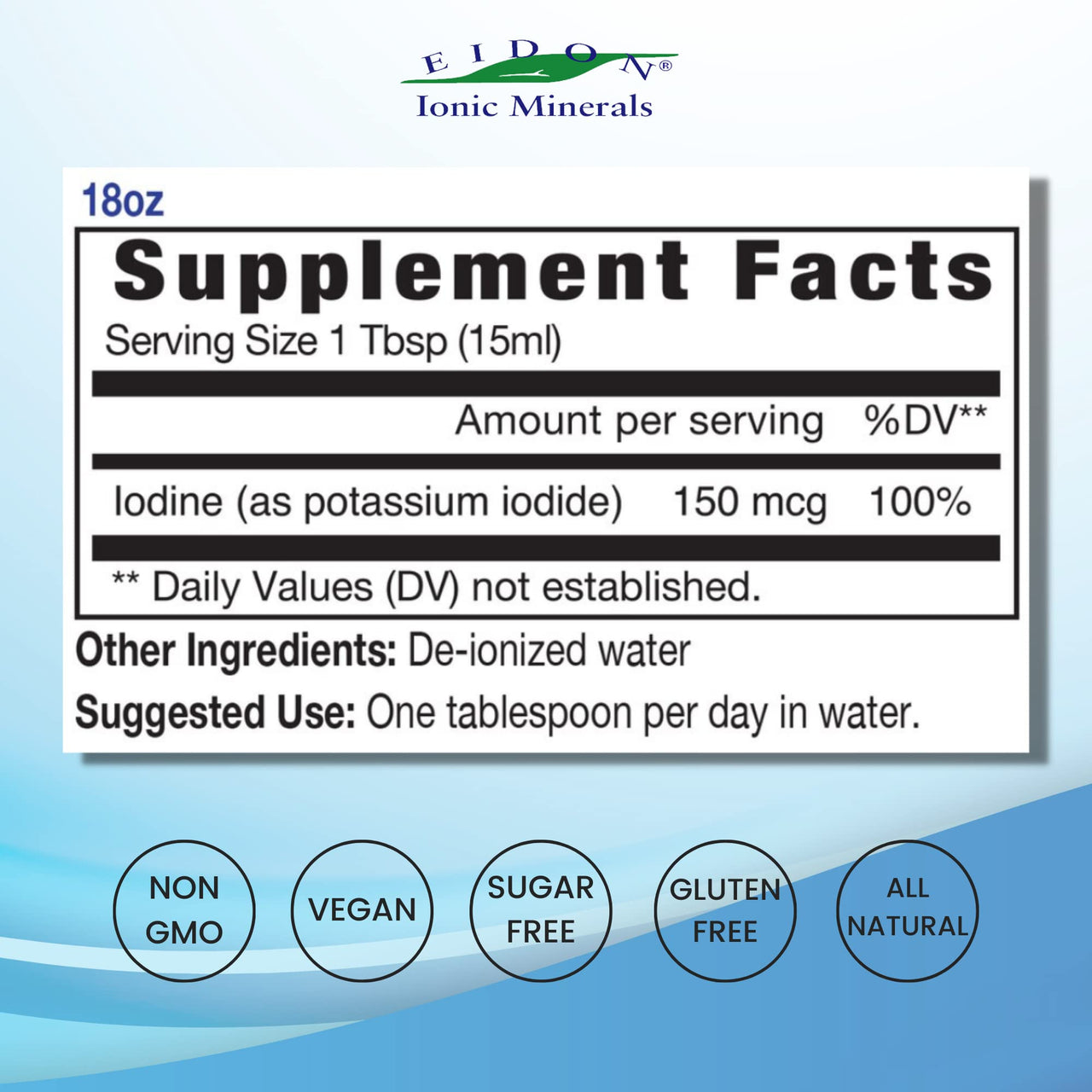 Eidon Ionic Minerals Potassium Iodide Supplement - Liquid Iodine Drops, Supports Energy Levels and Thyroid Health, Bioavailable, No Additives or Preservatives - Potassium Iodide Drops, 18 oz