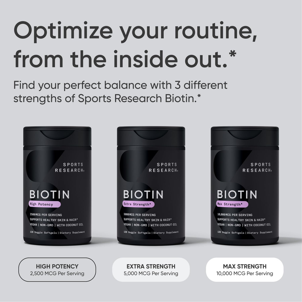Sports Research® Biotin 5,000mcg with Organic Coconut Oil - Biotin (Vitamin B7) for Healthy Skin and Hair Support* - for Women and Men - Vegan, Non-GMO, Gluten & Soy-Free - 30 Veggie Softgels