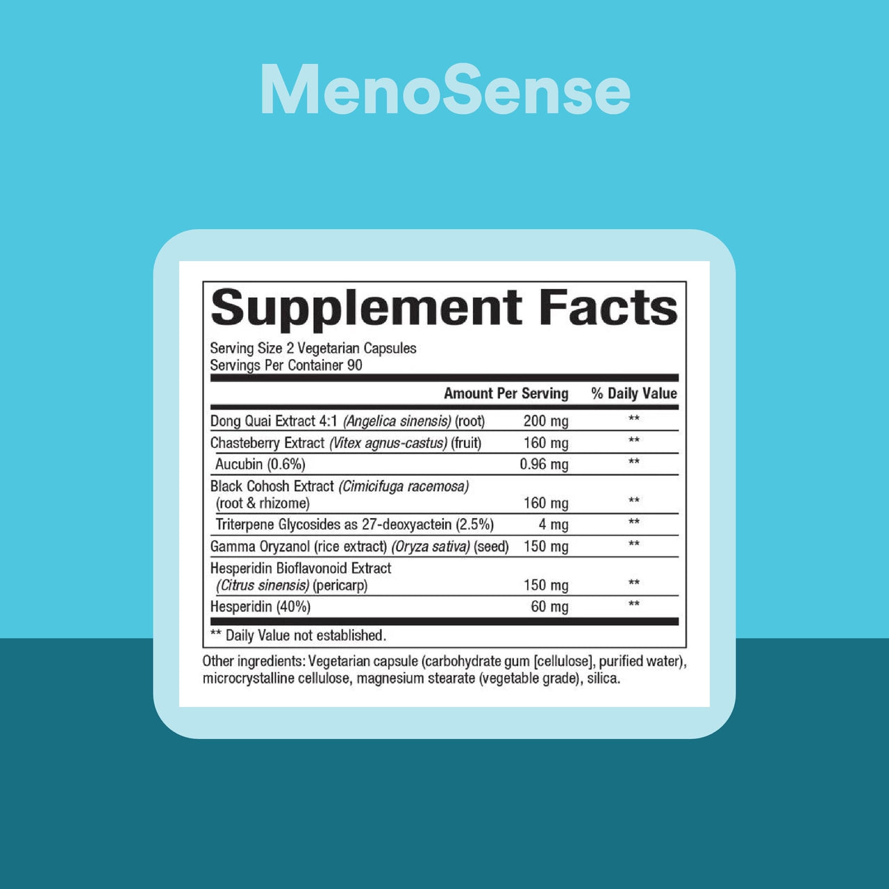 Natural Factors WomenSense MenoSense - Dietary Supplement with Black Cohosh, Chasteberry & Dong Quai - Menopause & Perimenopause Support Supplement - 180 Vegetarian Capsules (90 Servings)
