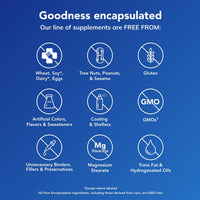 Thumbnail for Pure Encapsulations Zinc 15 mg - Zinc Picolinate Supplement for Immune System Support, Growth & Development - for Wound Healing - 60 Capsules