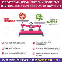 Thumbnail for Wholesome Wellness Dr. Formulated Raw Probiotics for Women 100 Billion CFUs Capsules with Prebiotics, Digestive Enzymes, Approved for Adults, Shelf Stable Supplement