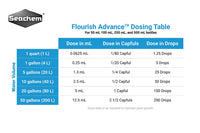 Thumbnail for Seachem Flourish Freshwater Plant Supplement (500 ml) and Seachem Flourish Advance Growth Supplement (500 ml)