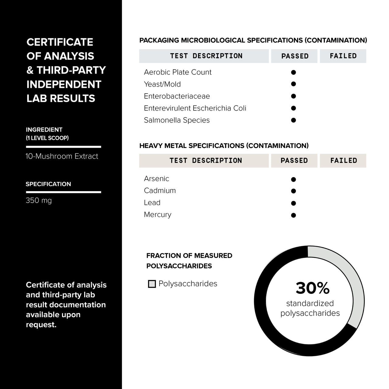 Mushroom Coffee - Ultra High Potency 10:1 Concentrated Extract - Colombian Sourced Beans with 10 Mushroom Blend, Lion's Mane & Cordyceps - Rich & Functional Coffee Alternative - Third-Party Lab Tested