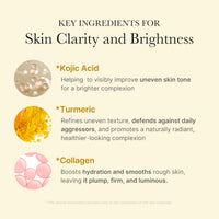Thumbnail for medicube Kojic Acid Turmeric Overnight Wrapping Peel Off Mask – Brightens & Defends Against Skin Stress for a Clear, Glowing Complexion, Korean Skincare, 2.53 fl. oz.