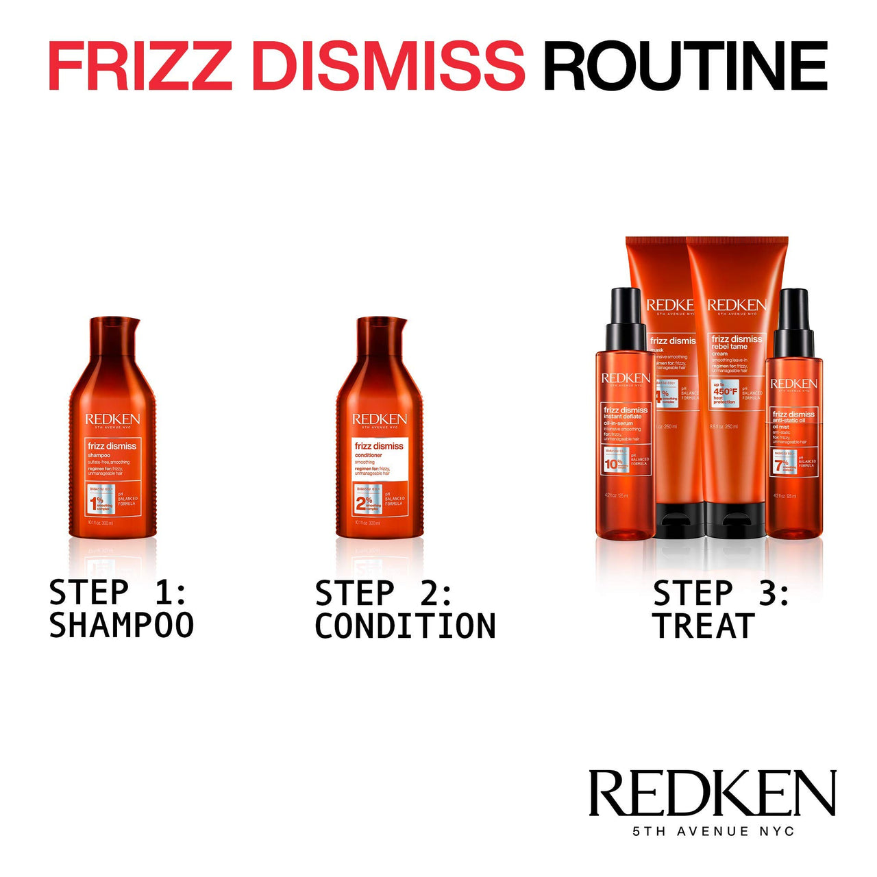 Redken Frizz Dismiss Anti-Static Oil Mist | Frizz Control for All Hair Types | Tames Flyaways & Anti Frizz | With Babassu Oil | Sulfate Free | 4.2 Fl Oz