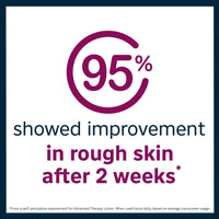 Thumbnail for Lubriderm Advanced Therapy Fragrance-Free Moisturizing Hand & Body Lotion + Pro-Ceramide, Intense Hydration for Itchy, Extra Dry, & Sensitive Skin, Non-Greasy, Hypoallergenic, 32 fl. oz