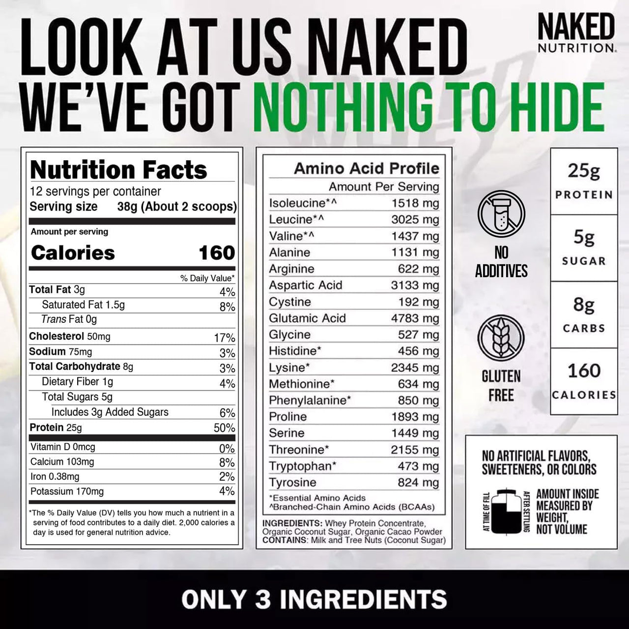 NAKED Chocolate Whey Protein Powder 1LB (12 Servings) Pure Micronized Creatine Monohydrate 500g (100 Servings) – Grass-Fed; Bulk; Non-GMO; Gluten Free; Soy Free