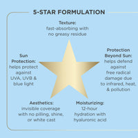 Thumbnail for Fusion Water MAGIC, Ultralight Broad Spectrum SPF 40 Sunscreen with Hyaluronic Acid and Vitamin E, 50ml
