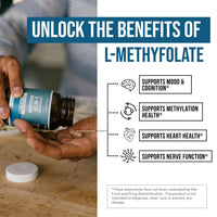 Thumbnail for L Methyl Folate 15mg Plus Methyl B12 Cofactor – High Potency, Active 5-MTHF Form - Supports Mood, Methylation, Cognition – Bioactive Forms of Vitamin B9 & B12 (60 Capsules – 60 Servings)