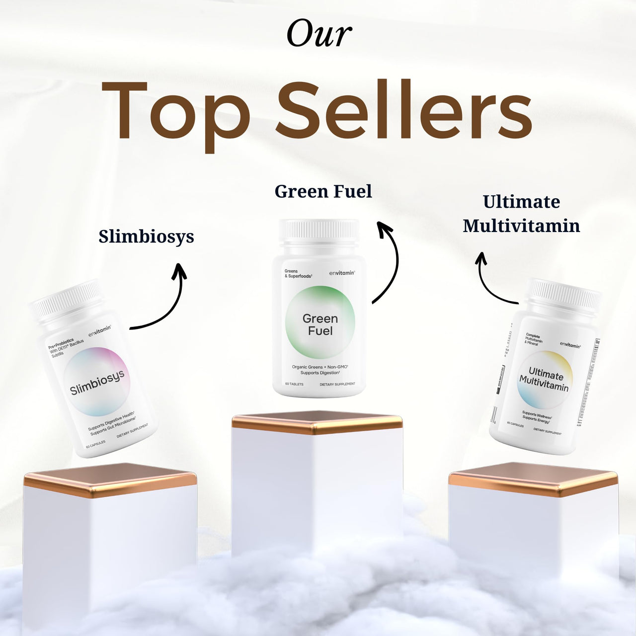 envitamin Ultimate Multivitamin Multimineral and Superfood with 42 Fruit and Vegetable Blend, 60 Count