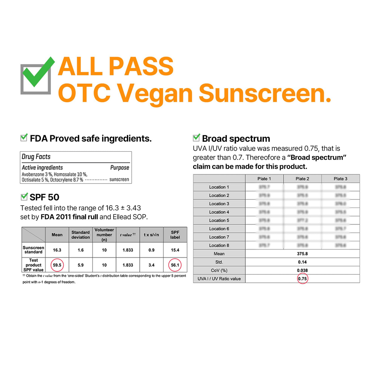SOME BY MI V10 Hyal Air Fit Sunscreen - 1.69Oz, 50ml - Daily Moisturizing SPF 50 Korean Sunscreen for Face with UV Protection - No White Cast and Eye Irritation for Sensitive Skin - Korean Skin Care