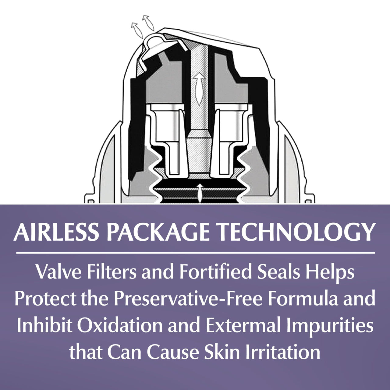 Eucerin Skin Balance Night Cream, Sensitive Skin Face Moisturizer Enriched with Tri-Balance Complex, 1.7 Oz Bottle