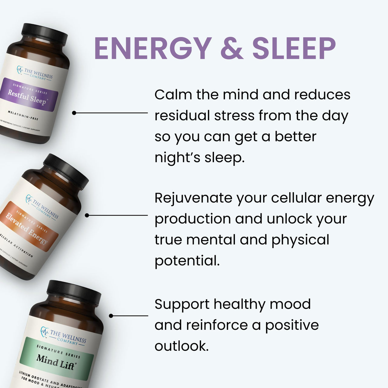 Mind Lift - Mood Boost, Mental Focus, Cognitive Defense - Lithium, GABA, DHA L-Phenylalanine | 120ct (2 Month Supply)