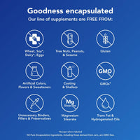 Thumbnail for Pure Encapsulations Quercetin UltraSorb | Enhanced-Absorption Cellular, Immune, and Cardiovascular Support* | 90 Capsules