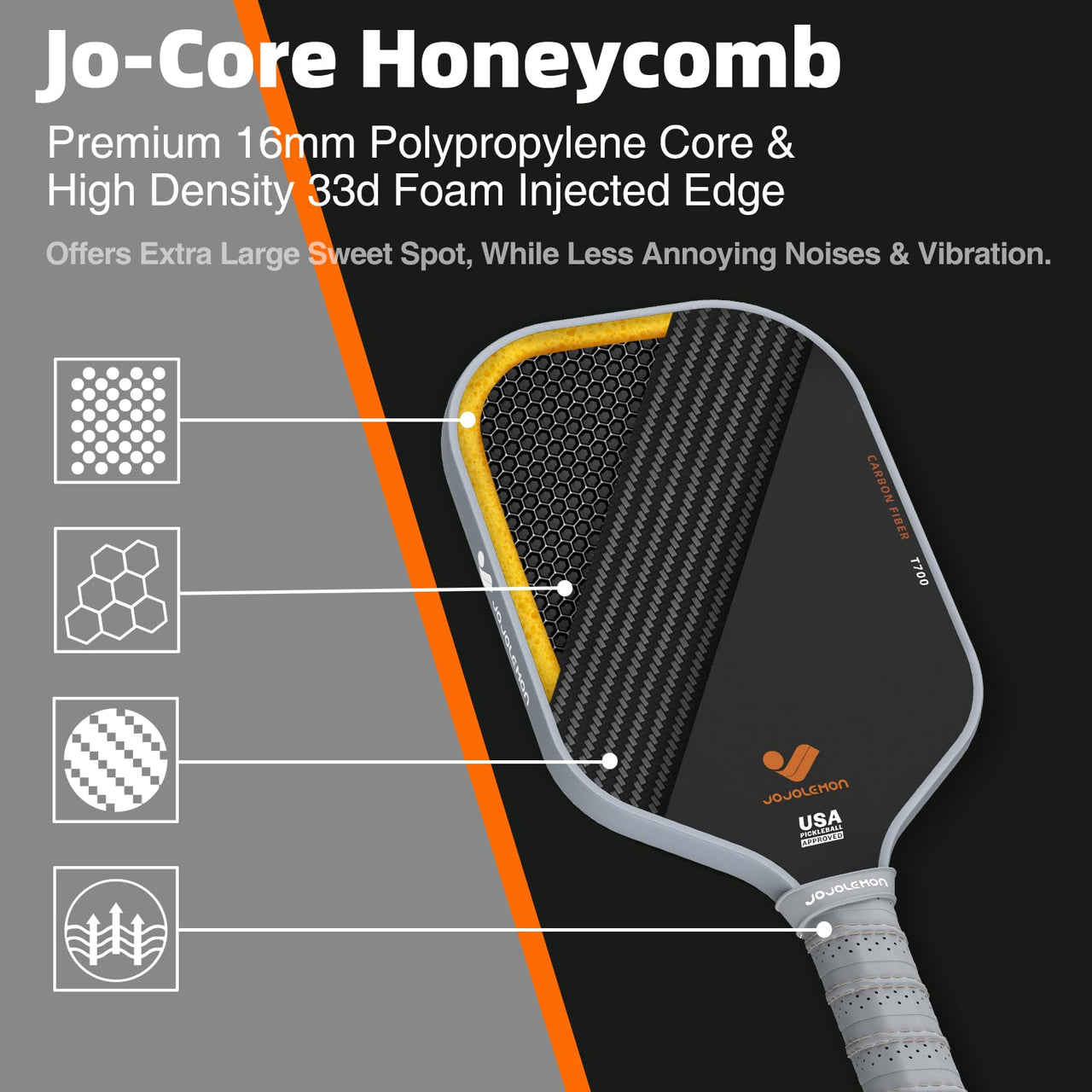 JOJOLEMON Pickleball Paddles, Raw Carbon Fiber Rackets with 16mm Polymer Honeycomb Core, Hybrid Racquet Designed for Ultimate Spin & Consistency - USAPA Approved