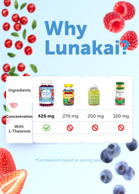 Thumbnail for Lunakai USA Made Magnesium Glycinate Gummies 426mg with L-Theanine – Calm, Sleep, Stress Relief for Adults & Kids, Non-GMO, Vegan, 60ct