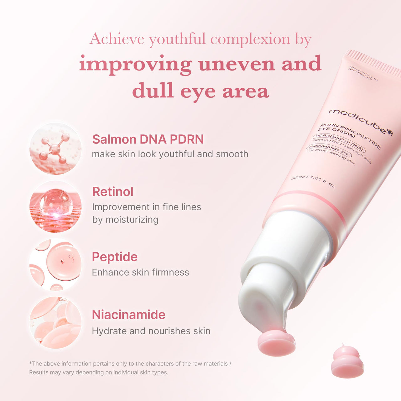medicube Eye Serum with Salmon DNA PDRN & Pink Peptides | 99% Purity Retinol for Fine Lines | PDRN & Niacinamide for Uneven Skin Tone | Korean Skincare, 1.01 fl.oz