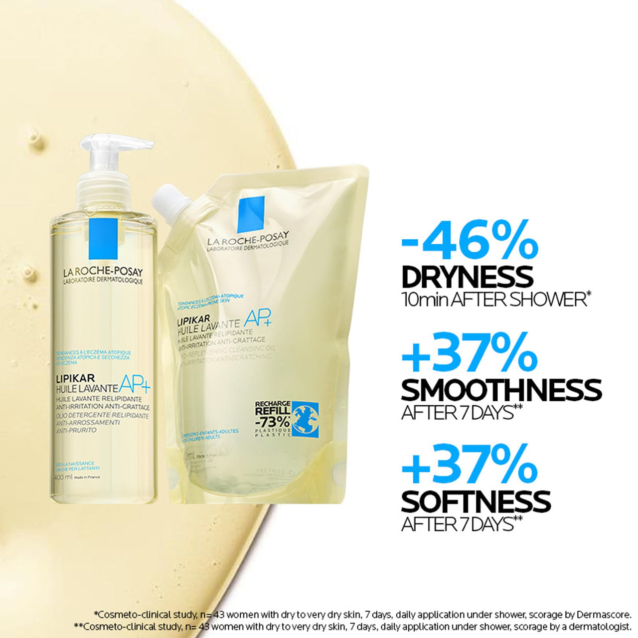 La Roche-Posay Lipikar AP+ Gentle Foaming Cleansing Oil, Gentle Oil Cleanser for Face and Body Formulated with Niacinamide, Long-Lasting 24-hour Hydration, Fragrance-Free & Soap Free