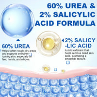 Thumbnail for Urea Cream Stick 60% Plus 2% Salicylic Acid, Extra Strength Urea Foot Cream for Dry Cracked Heels, Callus Remover for Feet,Moisturizing Lotion for Hands, Knees,Elbows,Softens and Exfoliates Dead Skin