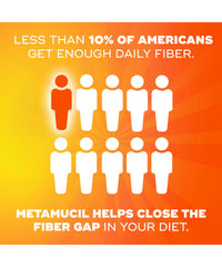 Thumbnail for Metamucil Fiber Gummies for Adults, No Sugar Added Orange Flavor, 5g Prebiotic Plant Based Fiber Supplement Blend, 120 Count