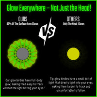 Thumbnail for EAGLES LED Badminton Shuttlecocks - 5 Pack Lighting Birdies, Nylon Glow in The Dark Birdie Balls for Baseball Practice- Plastic Light Up Birdies for Outdoor Indoor Sports Activities