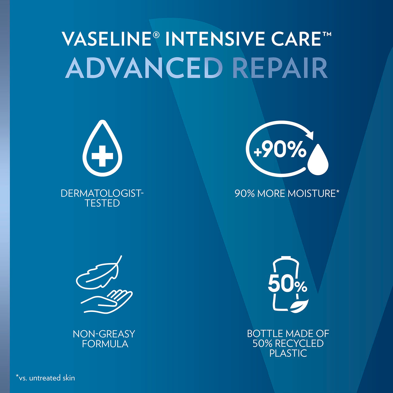 Vaseline Intensive Care Unscented Advanced Repair Body Lotion - Ultra-Hydrating with Lipids for Extremely Dry Skin, 20.3 oz, Pack of 3