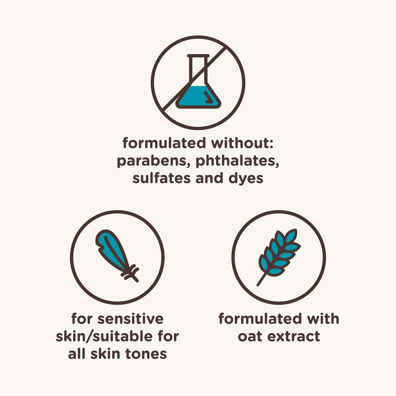 Aveeno Kids Face & Body Wash for Sensitive Skin, Oat Extract, Tear-Free, Non-Drying, Light Scent, Pump Dispenser, Hypoallergenic, Phthalate, Sulfate & Dye Free, 18 fl oz