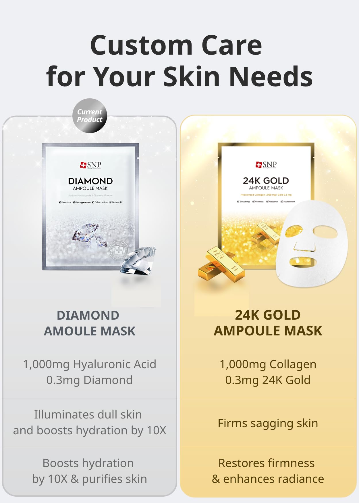[K Beauty Snp] Diamond Ampoule Sheet Mask | Tightening, Hydrating, and Nourishing with Real Diamonds for All Oily Skin Types | Korean Face Mask Skincare | Facial Moisturizing | 10 Sheets