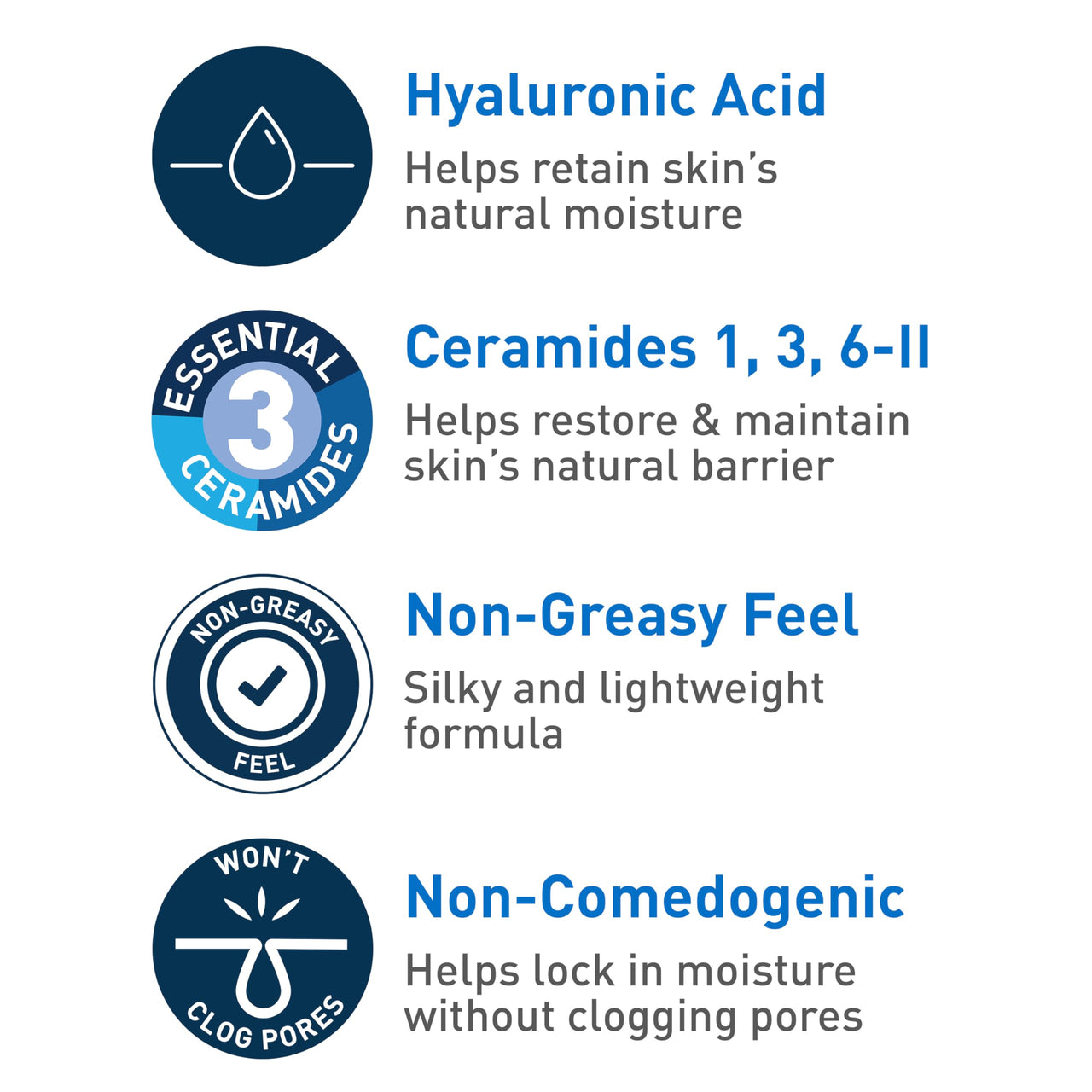 CeraVe Healing Ointment - Moisturizing Skin Protectant with Hyaluronic Acid & Ceramides, 3 Oz