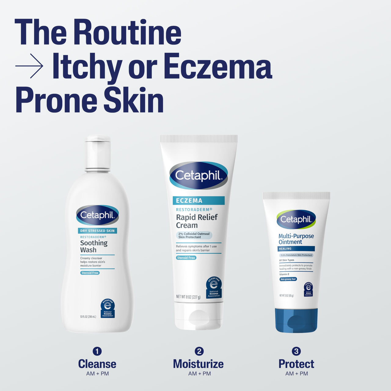 CETAPHIL ECZEMA RESTORADERM FLARE-UP RELIEF CREAM, For Eczema Prone Skin, 8 oz, Barrier Repair, 48 Hour Hydration, 2% Skin Protectant Colloidal Oatmeal, Steroid Free