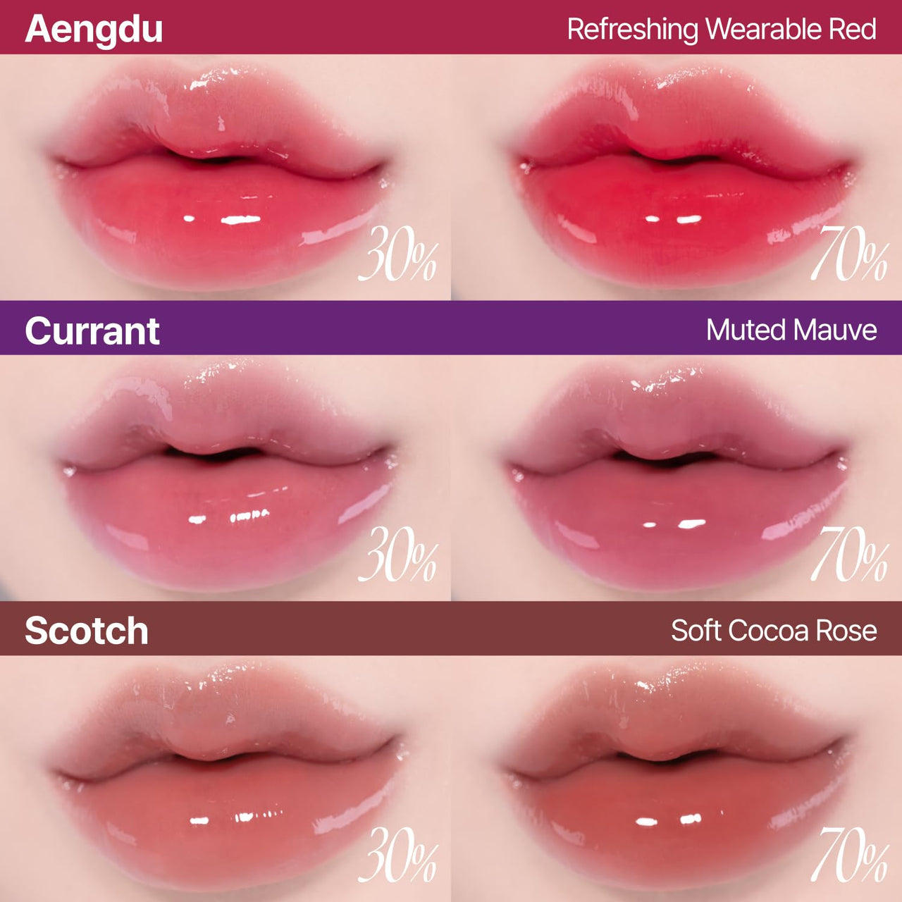 fwee 3D Voluming Gloss 30% (Sheer) | Candy 30% l High Shine, Non-Sticky Lip Gloss for Makeup | Long-Lasting, Moisturizing Gel Formula | 30%, 70% Pigment Options | 5.3g