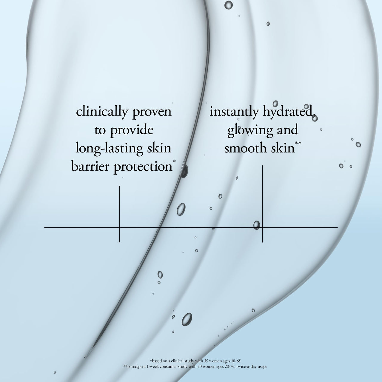 philosophy hope in a jar biome-balance glow facial serum - with enhanced hyaluronic acid, prebiotic & AA2G - helps restore natural balance & provides instant, supercharged hydration - 1 fl oz