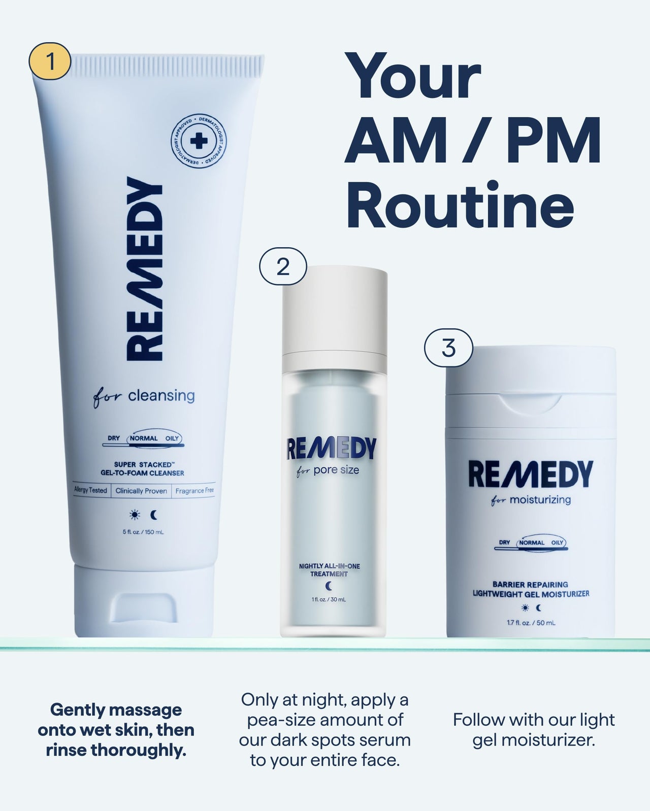 Remedy for Lightweight Cleansing | Gel to Foam Cleanser for Normal to Oily Skin | 0.5% Salicylic Acid, Ceramide NP, Niacinamide, Green Tea | By Dermatologist Dr. Shah, 5 fl. Oz