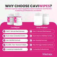Thumbnail for CaviWipes Disinfectant Wipes – Surface Disinfecting Wipes for Professional Cleaning in Healthcare & Laboratory Settings – 160 Count per Canister, 12 Canisters/Case