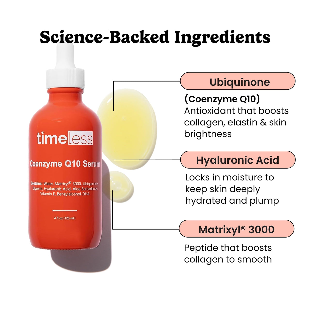 Timeless Skin Care Coenzyme Q10 Serum - Skin Care Serum for Smoothing - Fragrance-Free - Coenzyme Q10 - with Hyaluronic Acid - 4 oz