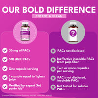 Thumbnail for Bold Cranberry Plus Extract - 100% Soluble 36mg PACs - Cranberry Supplement for Women & Men with Urinary Tract Support, Non-GMO Vitamin C â€” 1 Caps = 1 Glass Juice â€” 30 Vegan Capsules, 1 Month Supply