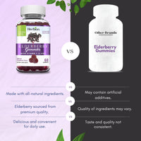 Thumbnail for HERBION Elderberry Gummies with Vitamin C & Zinc - Healthy Immune System Support - Gluten-Free & Gelatin-Free - 60 Gummies for Adults & Children 4 Years & Above - Made in USA, 60 Count (Pack of 1)