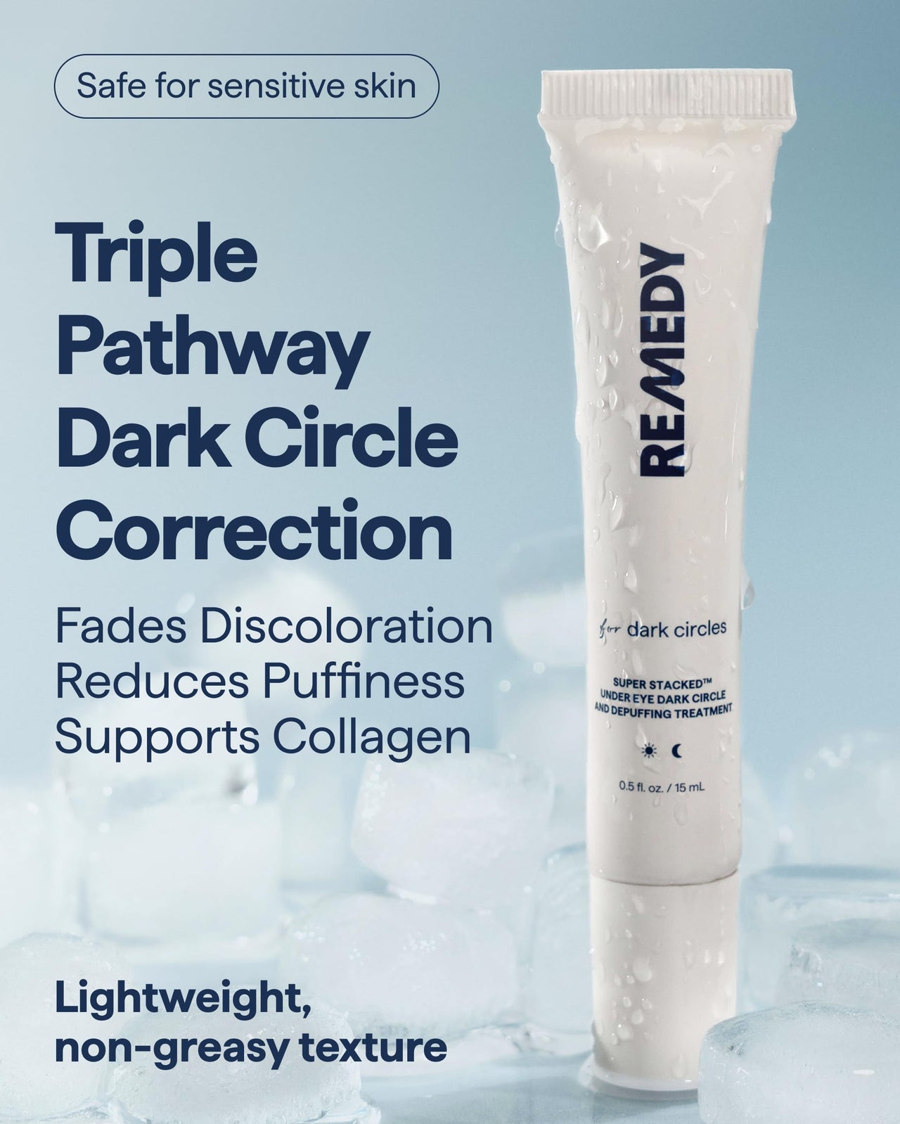 Remedy Dark Circles Reducing Advanced Eye Cream | Undereye Discoloration Treatment | Caffeine, Kojic Acid, Niacinamide, Marine Algae Complex | By Dermatologist Dr. Shah, 0.5 fl. Oz