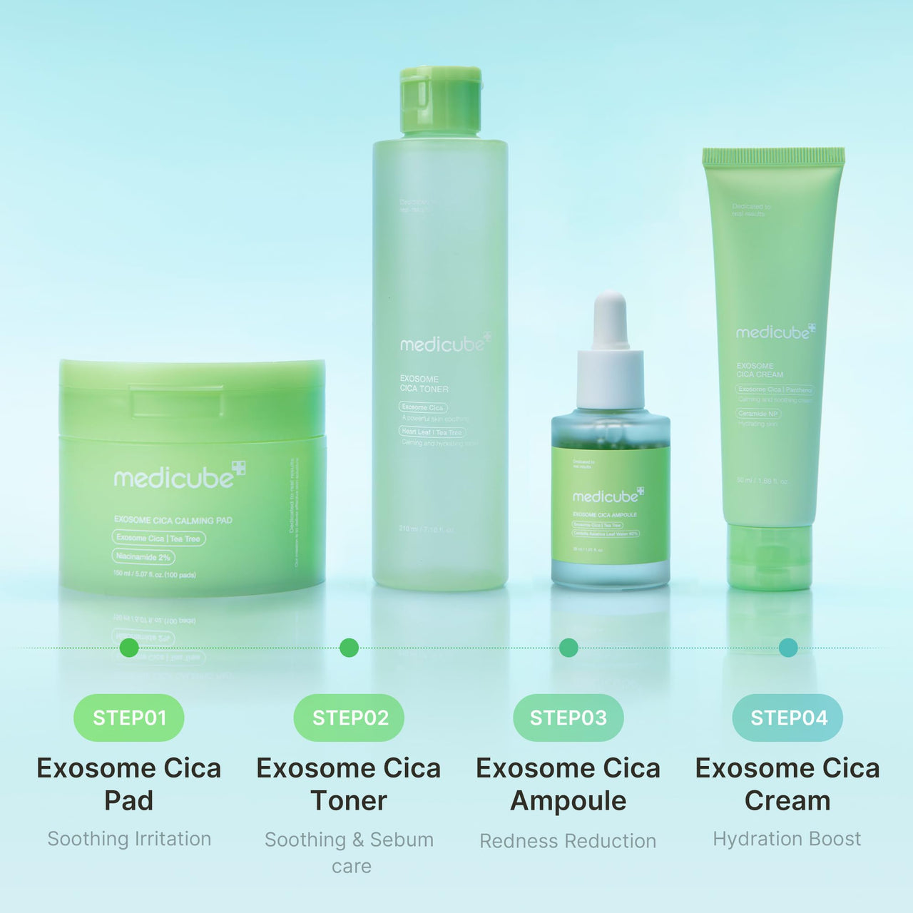 medicube Exosome CICA Toner | Daily Soothing Toner with Exosome CICA, Heartleaf, Tea Tree, 12 Kinds of CICA | Low Irritation, Sebum Care Korean Skin Care, for Stressed Skin (210ml / 7.10 fl.oz.)